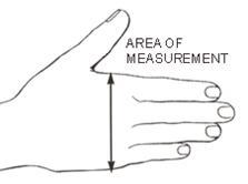 3m Hand measurement